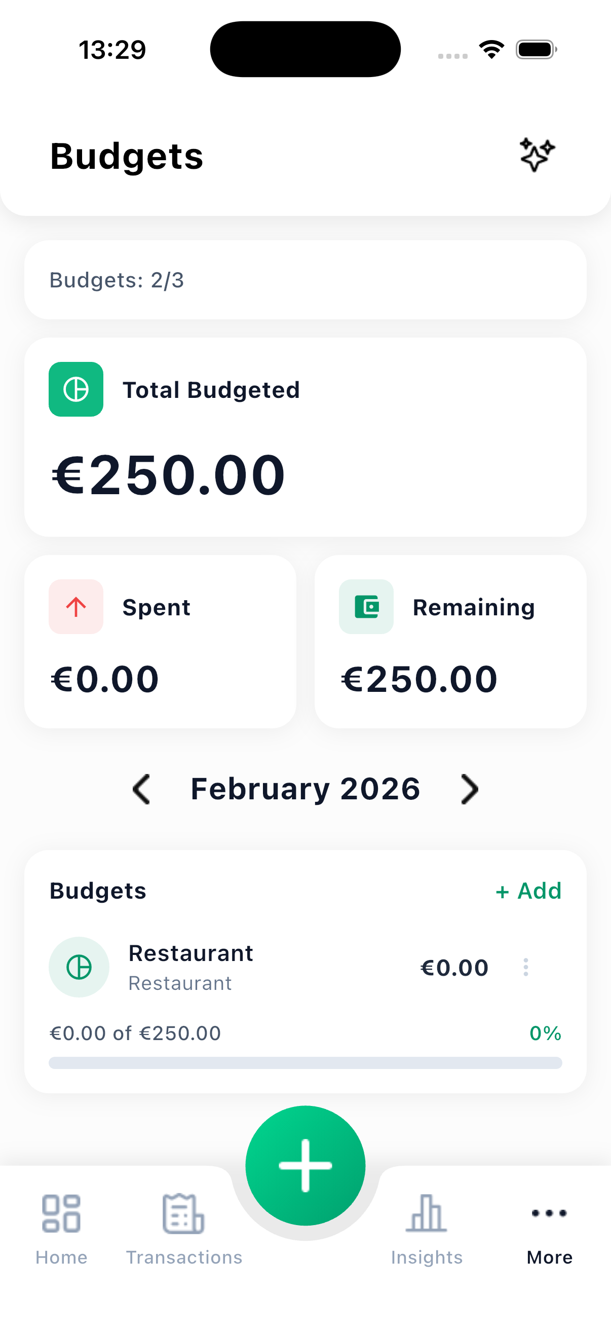 Brightly Budget Budgets